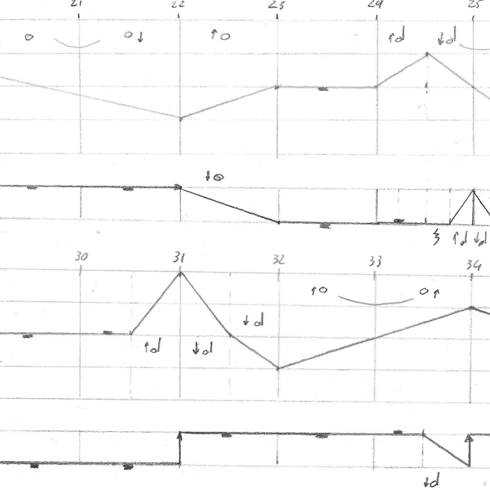 Work for Modular Synthesizer and Piano Thumbnail